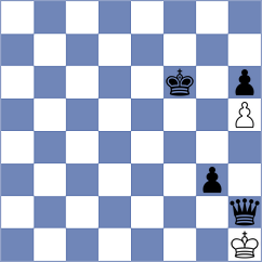 Calderon - Ai (chess.com INT, 2024)
