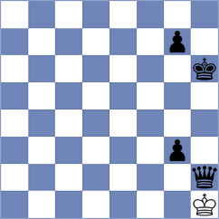 Babikov - Liyanage (chess.com INT, 2023)