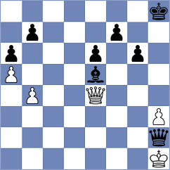 Hrabinska - Bharadia Yash (chess.com INT, 2025)
