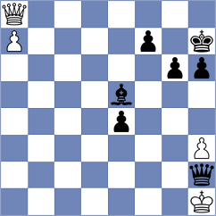 Pourakbari - Soufi (Chess.com INT, 2021)