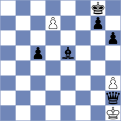 Tavakoli Garmase - Khorami (Chess.com INT, 2021)