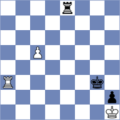 Muller - Kindl (Volyne, 2003)