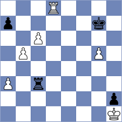 Shapiro - Nadanian (chess.com INT, 2025)