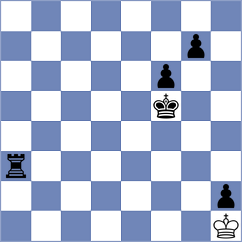 Nilsson - Bosnjak (Chess.com INT, 2019)