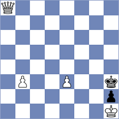 Erdogdu - Jamal (Chess.com INT, 2021)