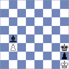 Perry - Bayo Milagro (chess.com INT, 2025)