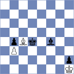 Buscar - Bharath (Chess.com INT, 2021)