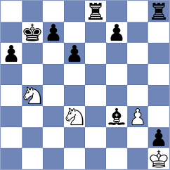 Guevara Sanchez - Dushatov (chess.com INT, 2024)