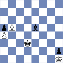 Dudzinski - Malyi (chess.com INT, 2022)