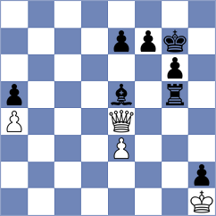 Pavlidou - Plichta (chess.com INT, 2025)