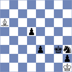 Al Tarbosh - Jodorcovsky (chess.com INT, 2022)