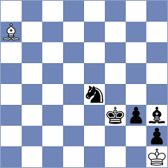 Gurel - Nagy (Chess.com INT, 2021)