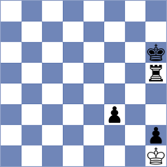 Kozakov - Shuvalova (chess.com INT, 2022)