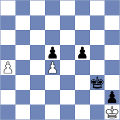 Narayanan - Andreikin (chess.com INT, 2025)