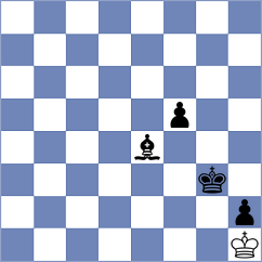 Rajanya Datta - Smieszek (chess.com INT, 2024)