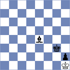 Necula - Zaichenko (chess.com INT, 2022)