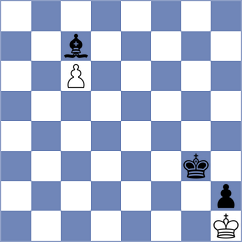 Mordechai - Osmonbekov (chess.com INT, 2023)