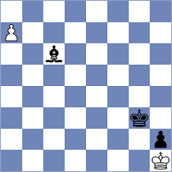 Zlatin - Ali (chess.com INT, 2025)