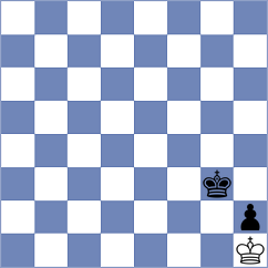 Ebrahimi Herab - Hajiyev (chess.com INT, 2024)