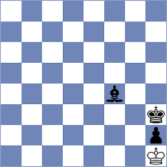 Izzat - Ambartsumova (chess.com INT, 2024)