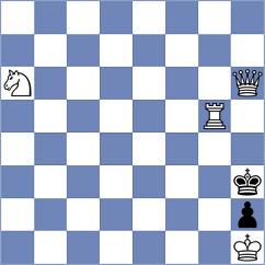 Xie - Bian (Chess.com INT, 2020)