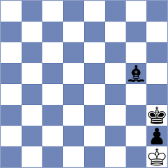 Kislinsky - Plat (chess.com INT, 2025)