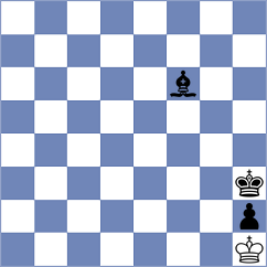 Rakhmatullaev - Tulchynskyi (chess.com INT, 2024)