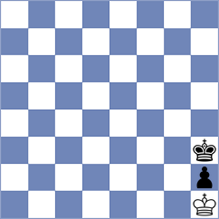 Uzuner - Yagupov (chess.com INT, 2024)