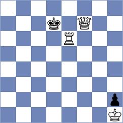 Mazurkiewicz - Aslanov (chess.com INT, 2024)