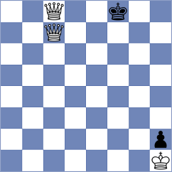 Akkarakaran - Sai (chess.com INT, 2024)