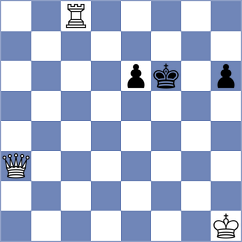 Leschinsky - Goudriaan (chess.com INT, 2023)