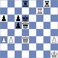 Liang - Gharibyan (chess.com INT, 2025)