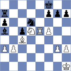 Machado Ribeiro - Coutinho (Brazil, 1999)