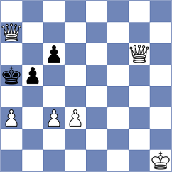 Moosazadeh - Badavam (Chess.com INT, 2021)