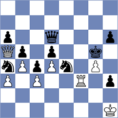 Comp Novag Diamond - Lindner (The Hague, 1996)