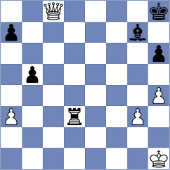 Povshednyi - Jovic (chess.com INT, 2025)