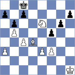 Nandigani - Korkmaz (Chess.com INT, 2020)