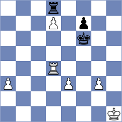 Altman - Melikhov (chess.com INT, 2023)