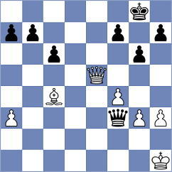 Gurjar - Sloan (England, 2020)