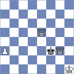 Zakirova - Nanditha (Chess.com INT, 2021)