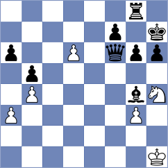 Kakulidis - Bashirli (Chess.com INT, 2021)
