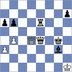 Kodihalli - Aldokhin (chess.com INT, 2024)