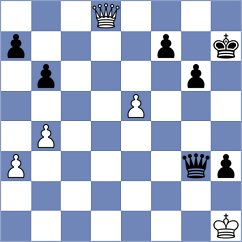 Hansen - Wieczorek (Chess.com INT, 2017)