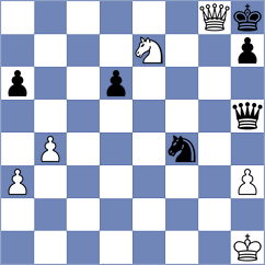 Magallanes - Portal Ramos (chess.com INT, 2024)