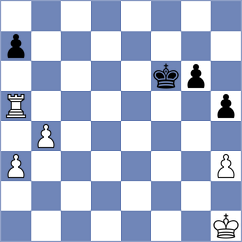 Kriti - Novak (chess.com INT, 2024)