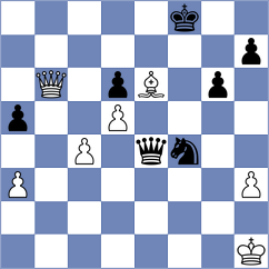 Ravuri - Grabinsky (Chess.com INT, 2019)