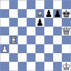 Ibarra Jerez - Kucuksari (chess.com INT, 2022)