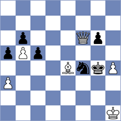 Rasulov - Carow (chess.com INT, 2024)