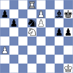 Beshirli - Mousavi (Chess.com INT, 2019)