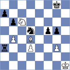 Corona Monraz - Goldin (chess.com INT, 2025)